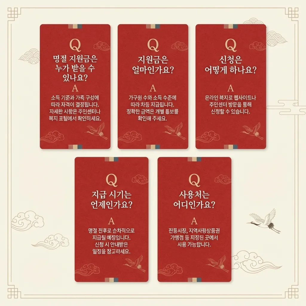 설 지원금 자주 묻는 질문(FAQ) 5가지를 목록으로 정리한 화면