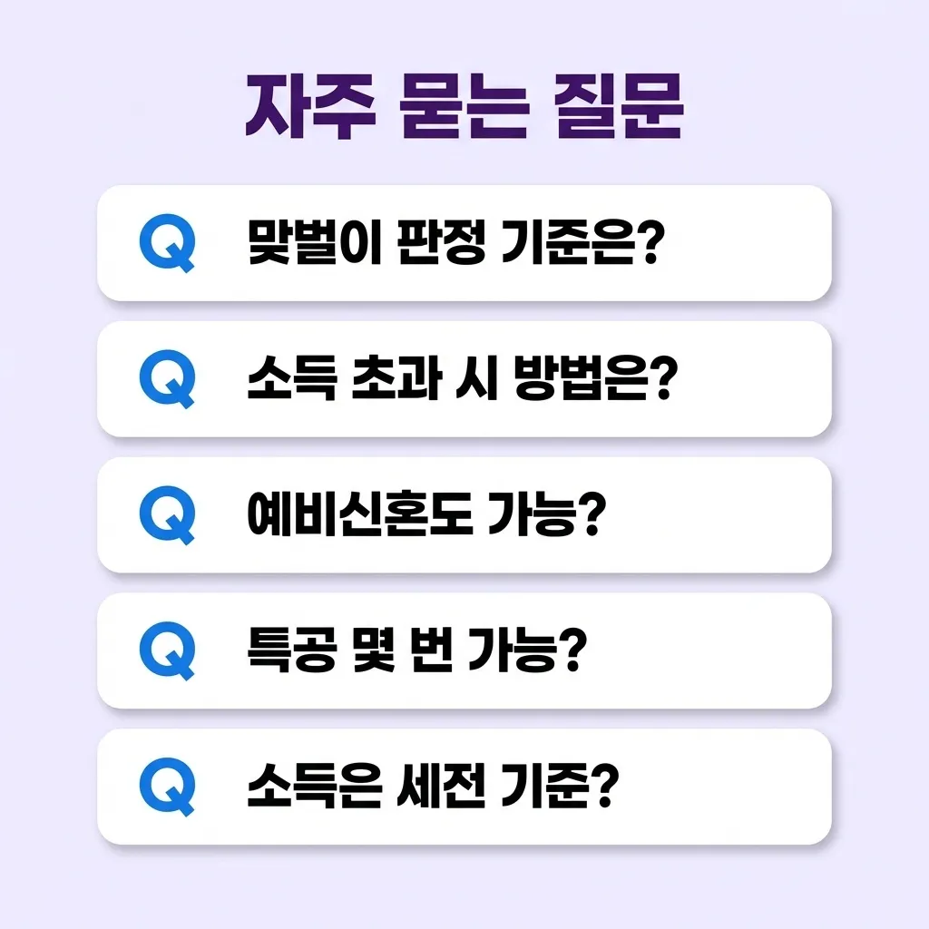 신혼부부 특공 자주 묻는 질문과 답변 요약 카드