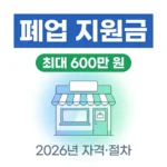 폐업 지원금 600만원 썸네일
