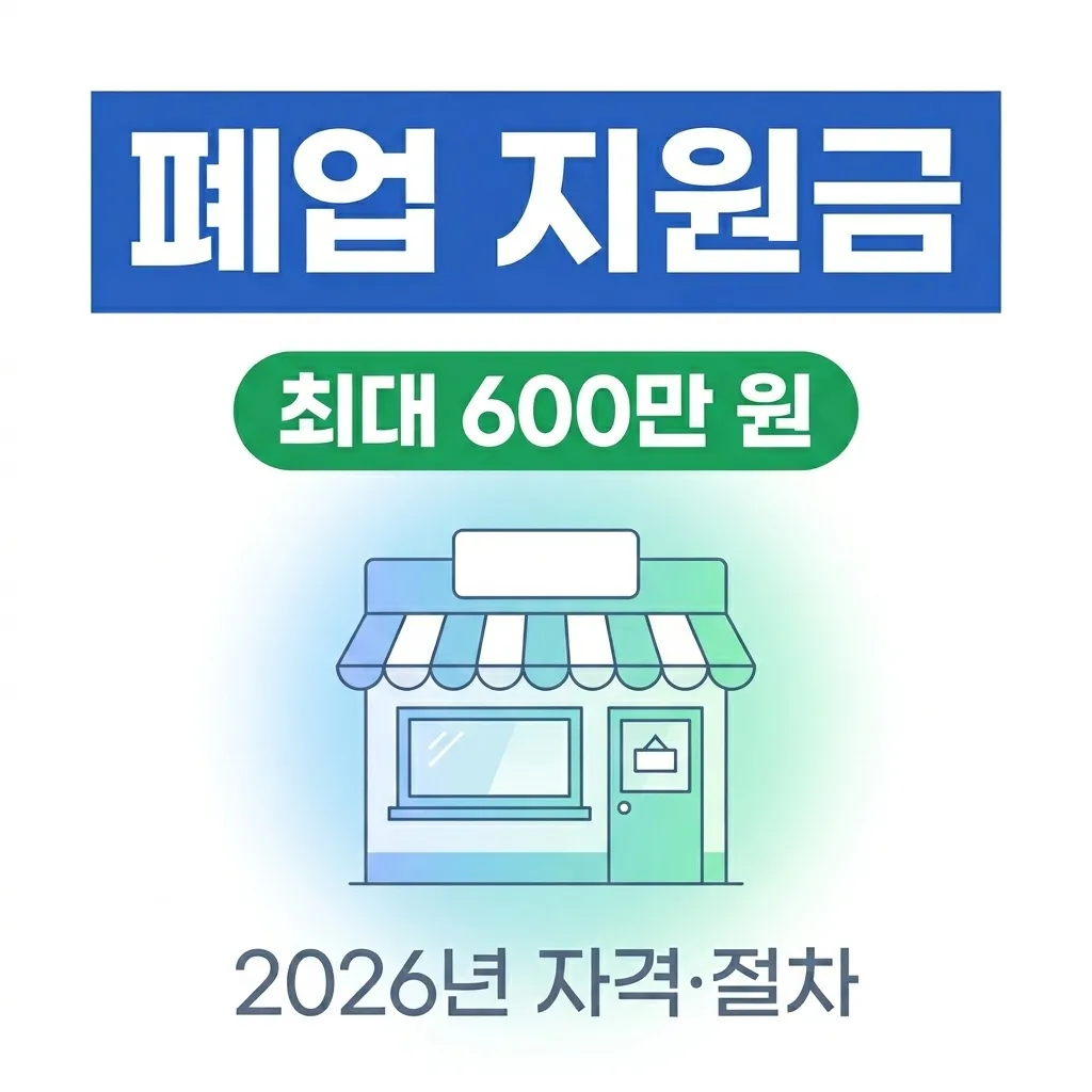 폐업 지원금 600만 원, 받을 수 있는 자격과 신청 절차 안내 요약