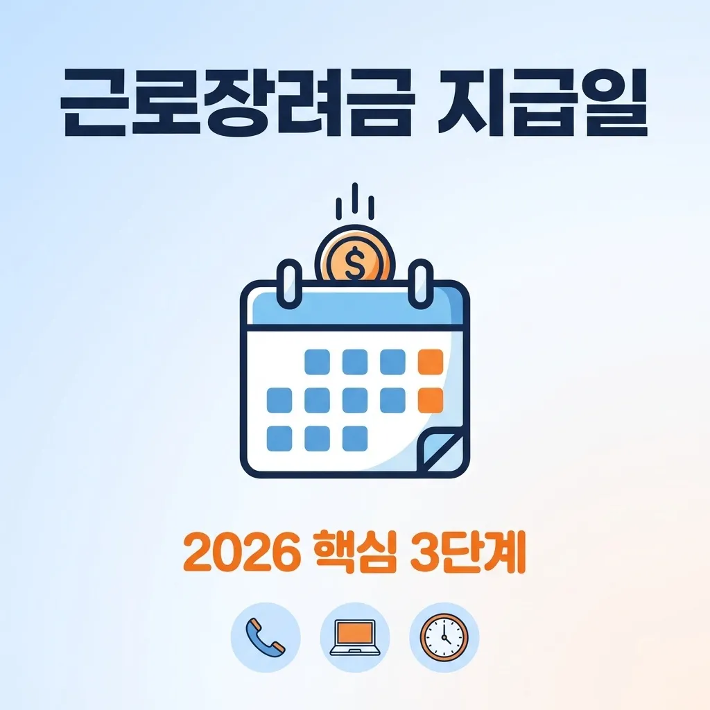 근로장려금 지급일, 신청 후 언제 입금되는지 확인하는 법 2026년 일정 안내