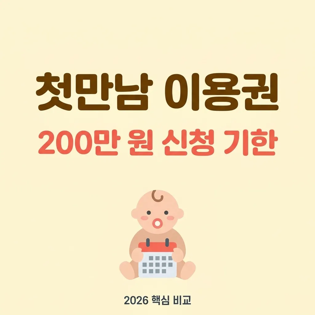 첫만남 이용권 200만 원, 출산 후 언제까지 신청해야 할까? 2026년 신청 기한 안내