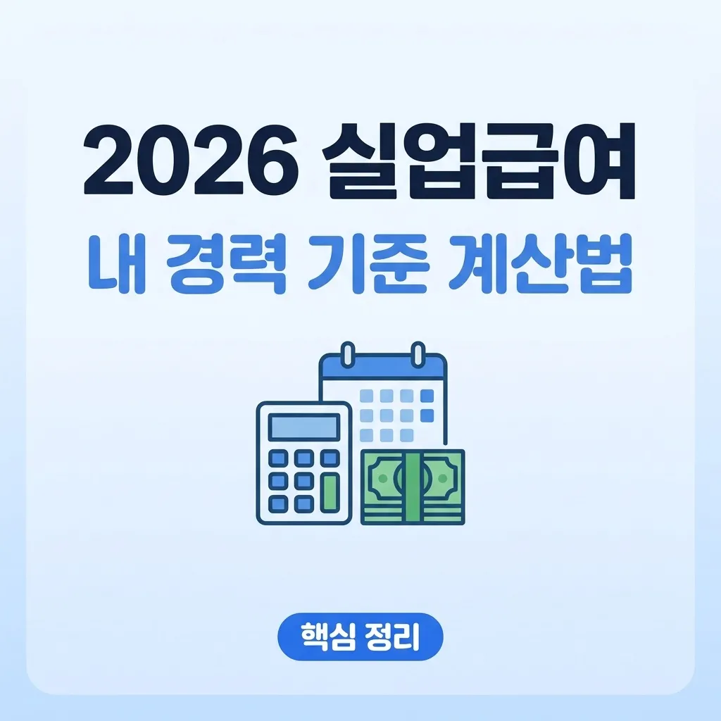 실업급여 수급 기간과 금액, 내 경력 기준으로 계산하는 법 2026년 개요