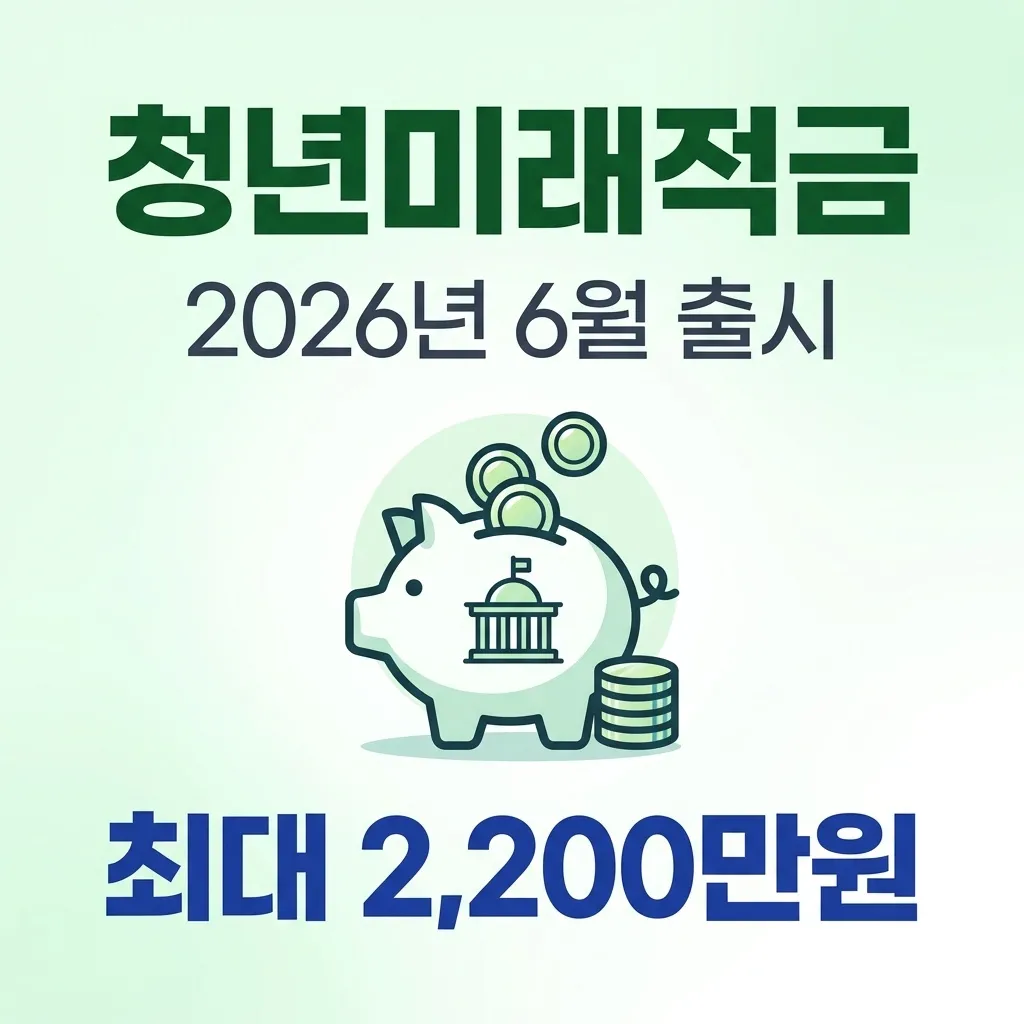 청년미래적금 2026년 신규 모집, 가입 조건과 금리 정리 핵심 요약