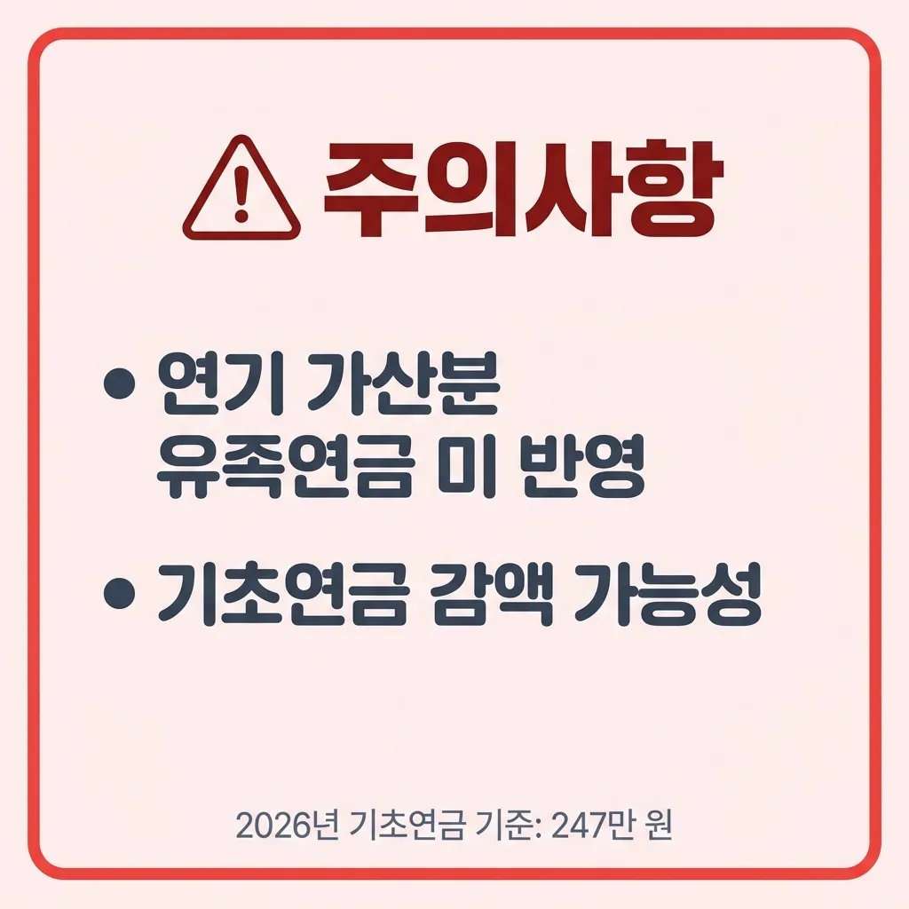 유족연금 기초연금 감액 시 주의사항 정리 유족연금 기초연금 감액 시 주의사항 정리