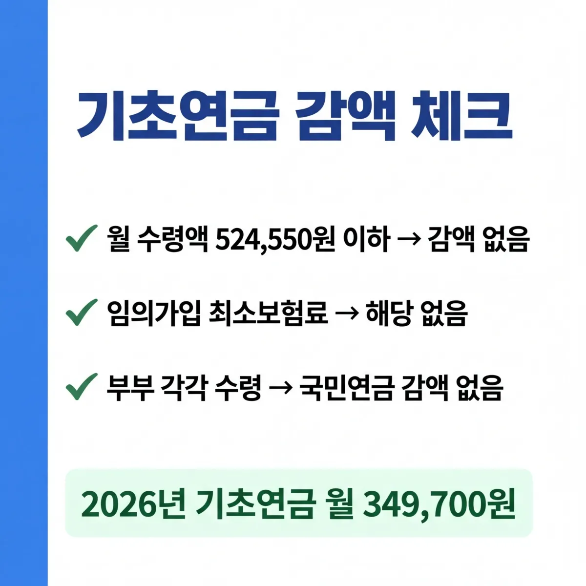 임의가입 기초연금 감액 기준 체크리스트