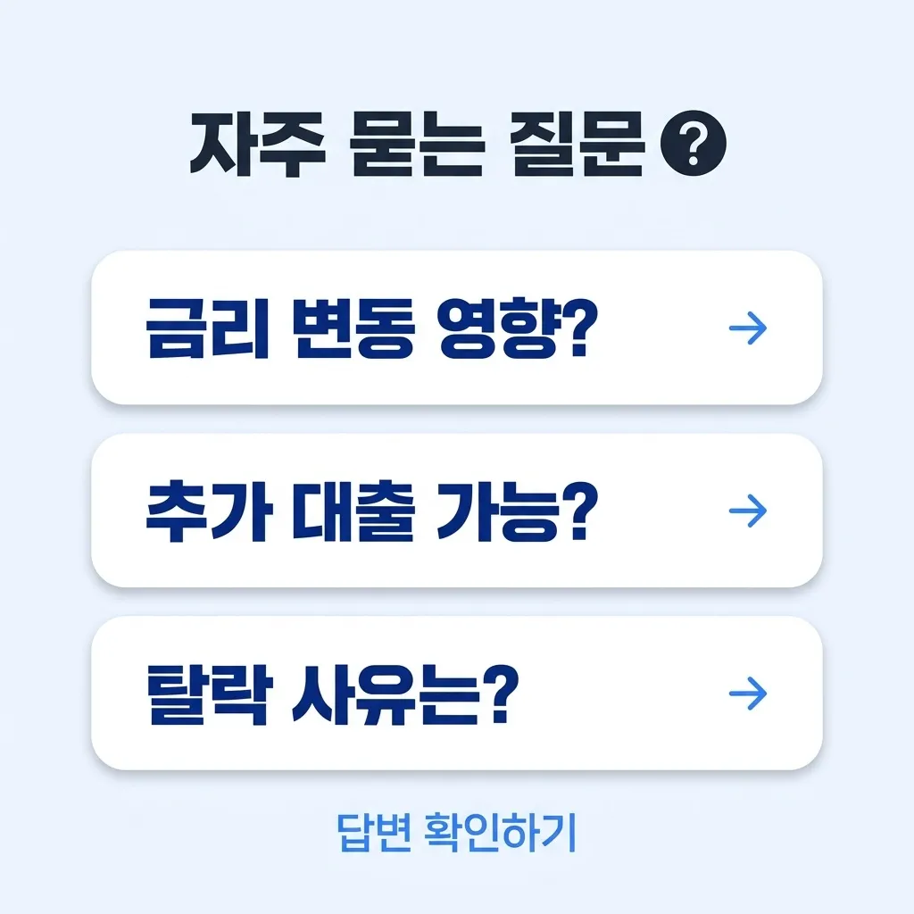 소상공인 정책자금 자주 묻는 질문 모음