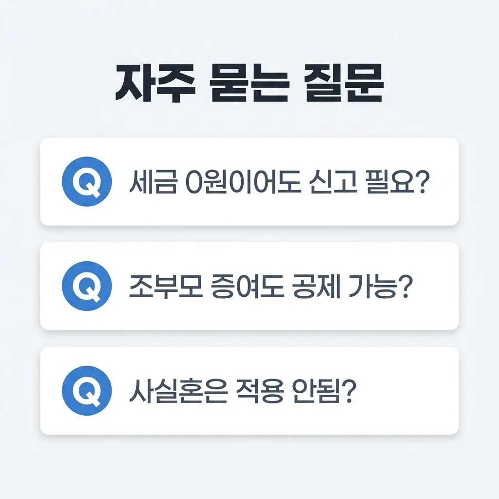 결혼자금 증여세 자주 묻는 질문 요약 카드