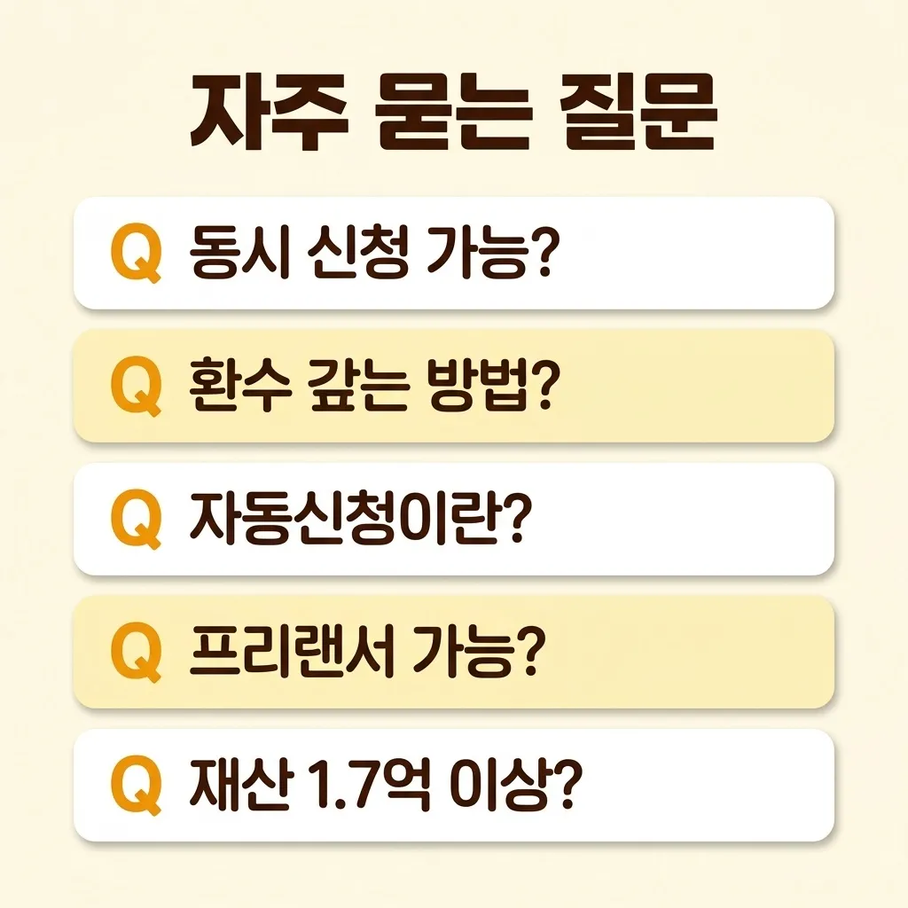 근로장려금 신청 자주 묻는 질문 FAQ 카드