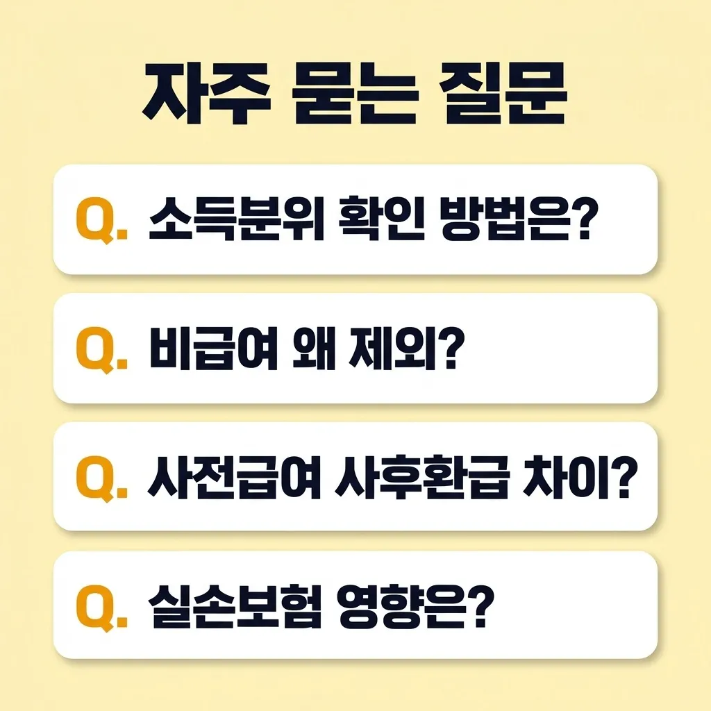 본인부담상한제 자주 묻는 질문 카드