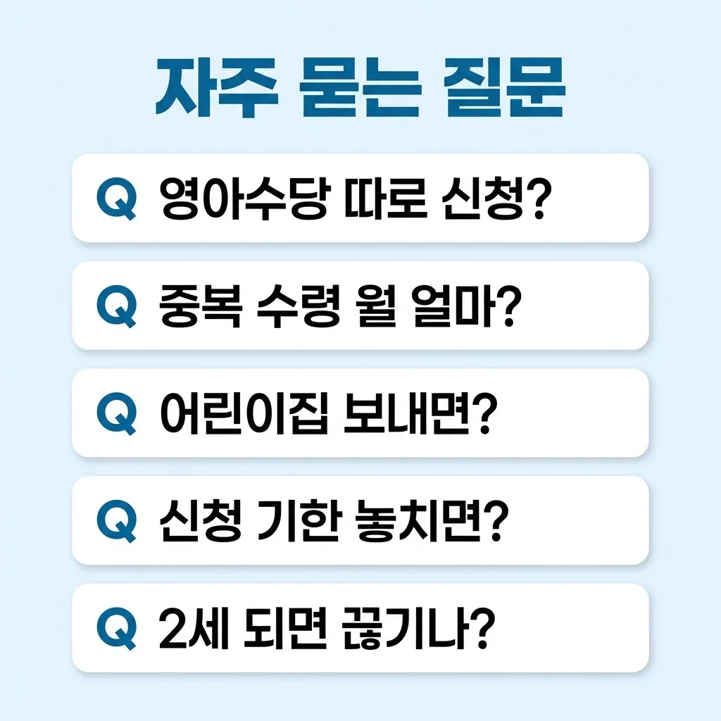 부모급여 영아수당 자주 묻는 질문 FAQ 정리 카드