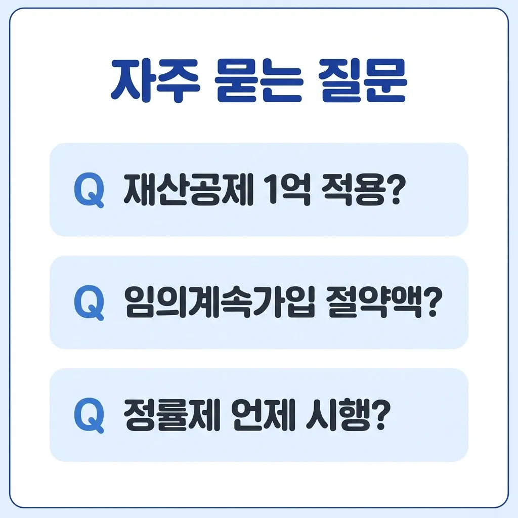 상황별 건보료 절감 추천 행동 요약 카드