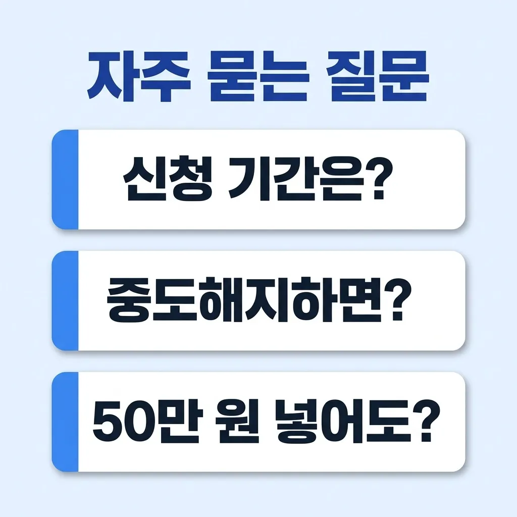 청년내일저축계좌 자주 묻는 질문 정리 카드