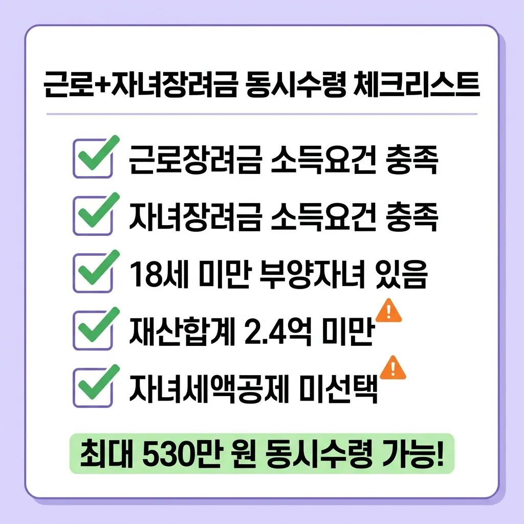 근로장려금 자녀장려금 중복수급 가능 여부 제도비교 체크리스트