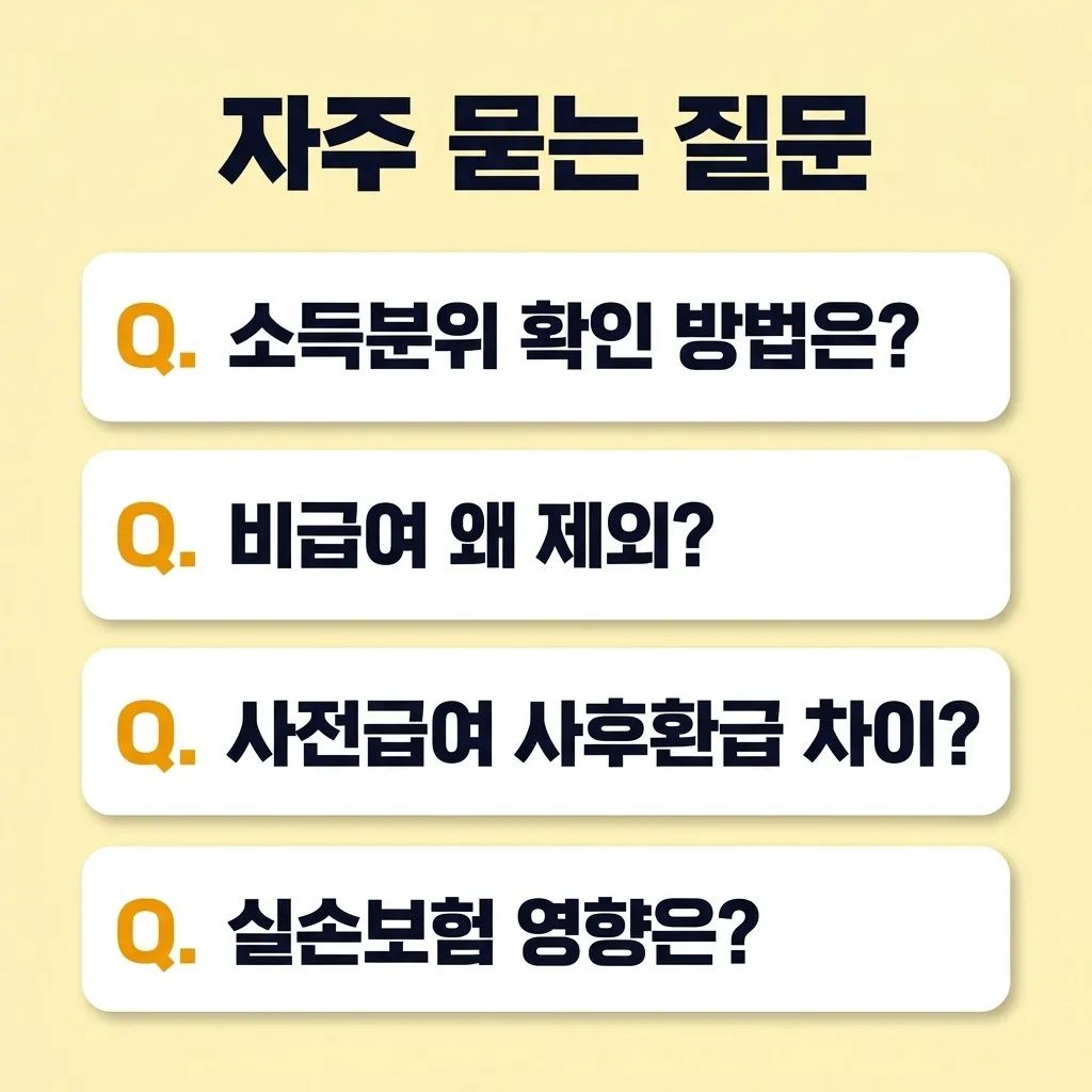 본인부담상한제 자주 묻는 질문 본인부담상한제 자주 묻는 질문