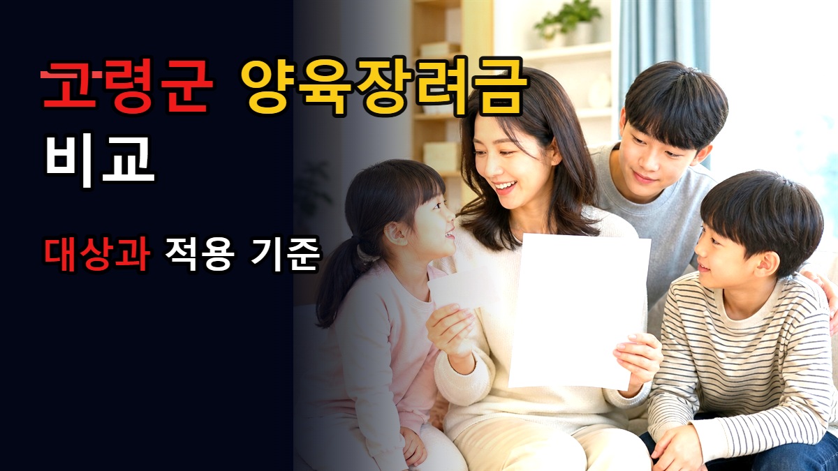 고령군 다자녀가정 양육장려금, 1~6세 월 20만원과 7~18세 월 15만원 비교 관련 핵심 정보를 상징적으로 보여주는 썸네일 이미지